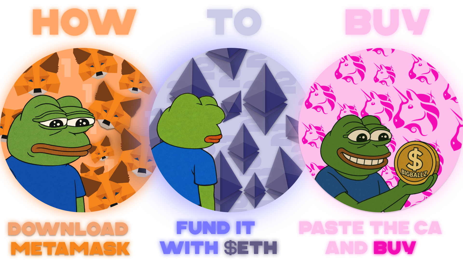 How to Buy $BIGBALLZ