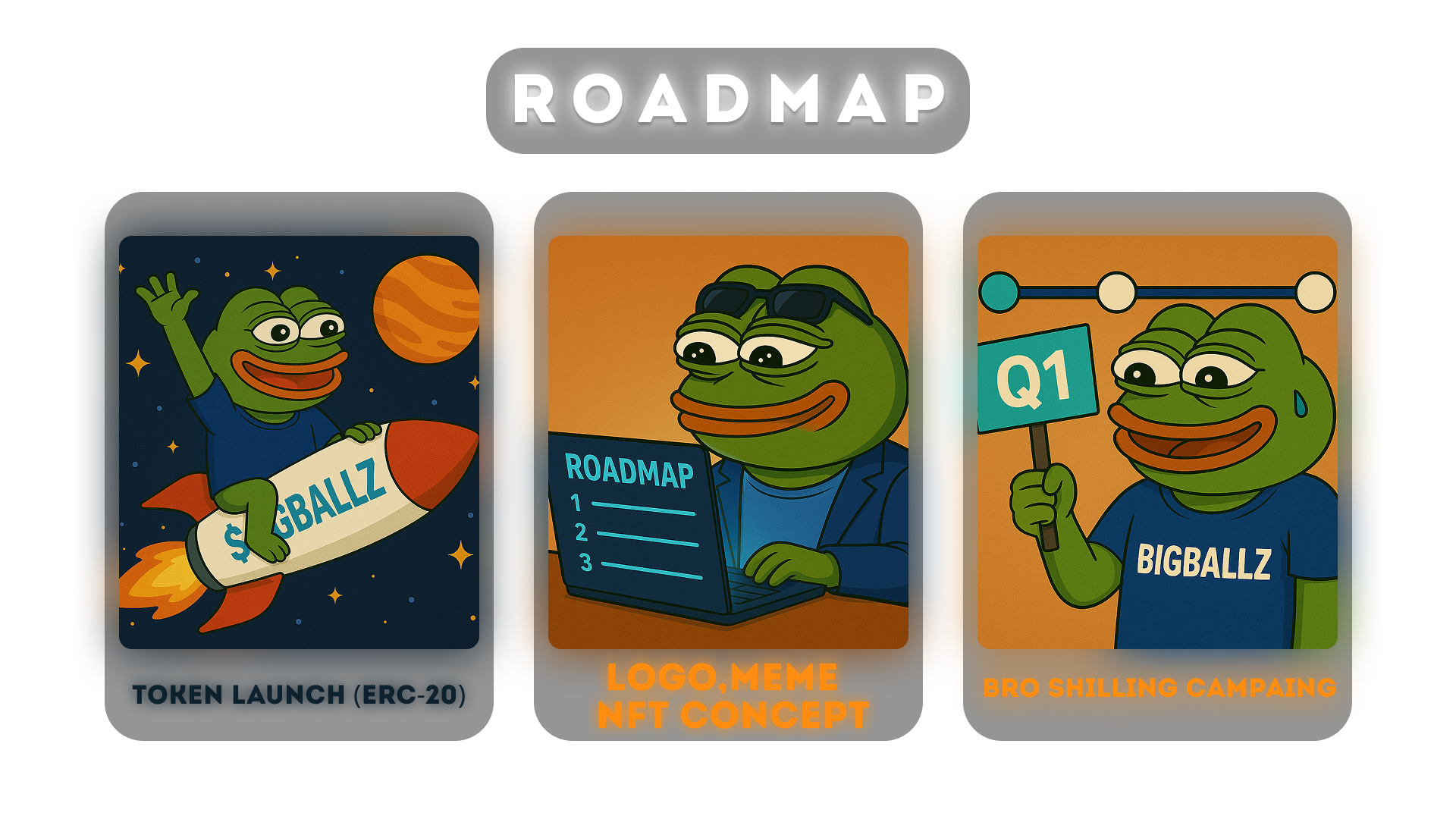 BigBallz Roadmap